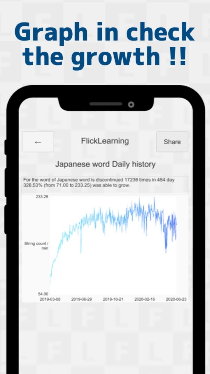 Japanese Flick Typing app ဖန်သားပြင်ဓာတ်ပုံ 4