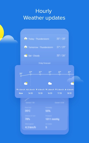 Weather - By Xiaomi captura de pantalla 