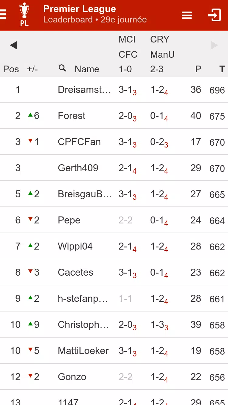 Kicktipp - The predictor game Screenshot 4