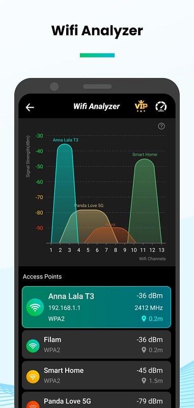 Speed Test & Wifi Analyzer ekran görüntüsü 3