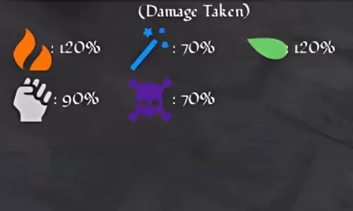 Vua Slime