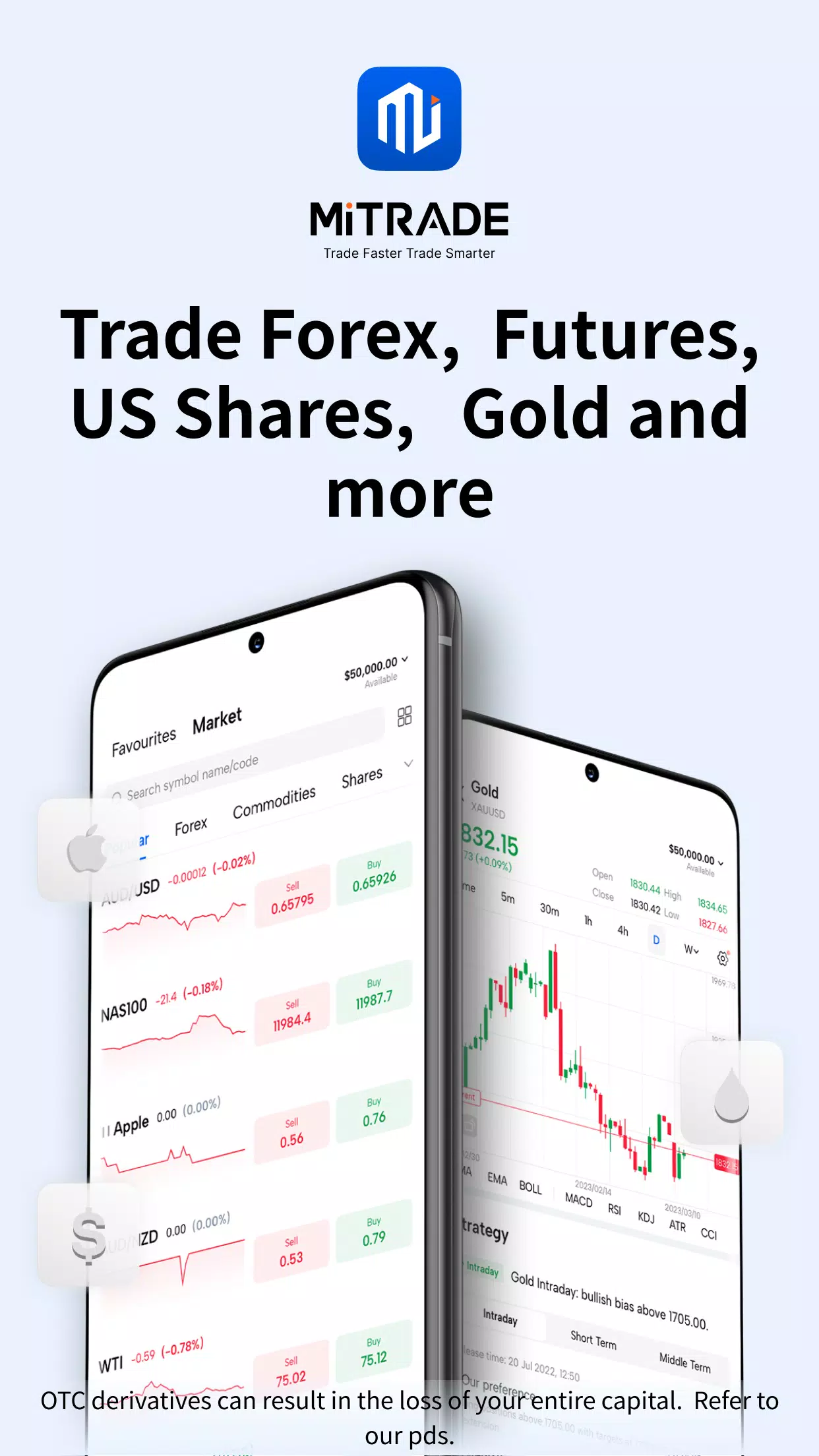 Mitrade - Trade Global Markets Screenshot 1