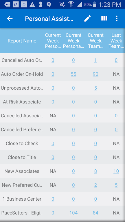 USANA Mobile HUB स्क्रीनशॉट 2