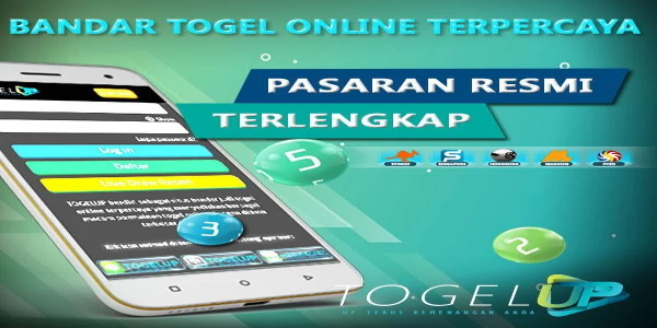 TogelUp Screenshot 1