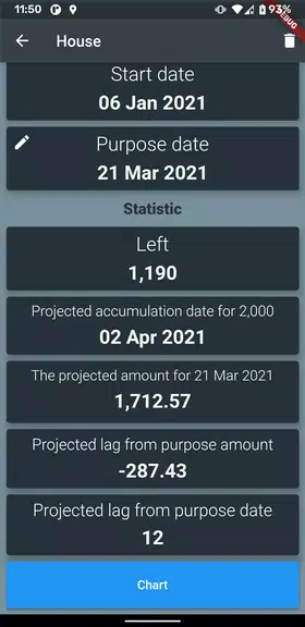 Smart Moneybox Screenshot 3