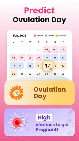 Period Tracker Ovulation Cycle ဖန်သားပြင်ဓာတ်ပုံ 2