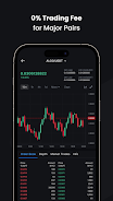 bitcastle: Buy & Trade Crypto captura de pantalla 