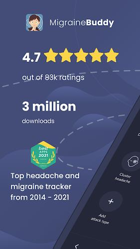 Migraine Buddy: Track Headache স্ক্রিনশট 1