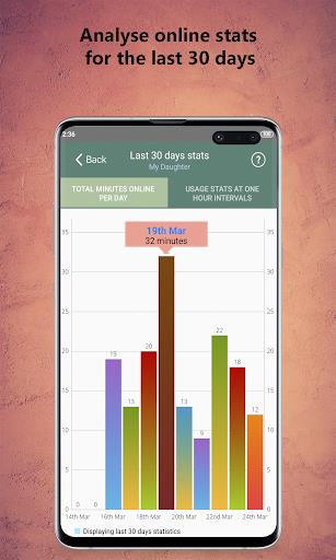 WaStat - WhatsApp tracker Capture d'écran 2