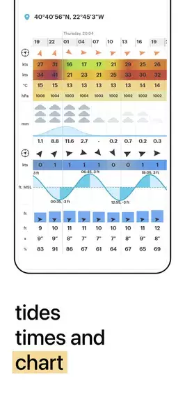 WindHub - Marine Weather स्क्रीनशॉट 3