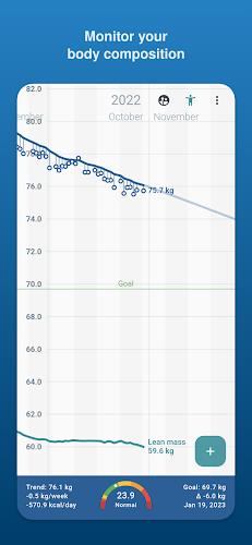 Libra Weight Manager экрана 4