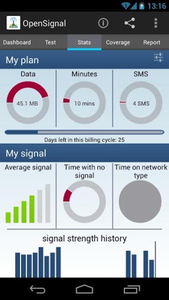 Opensignal - 5G, 4G Speed Test スクリーンショット 4