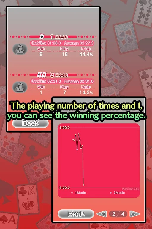 Basic Solitaire Klondike screenshot 4