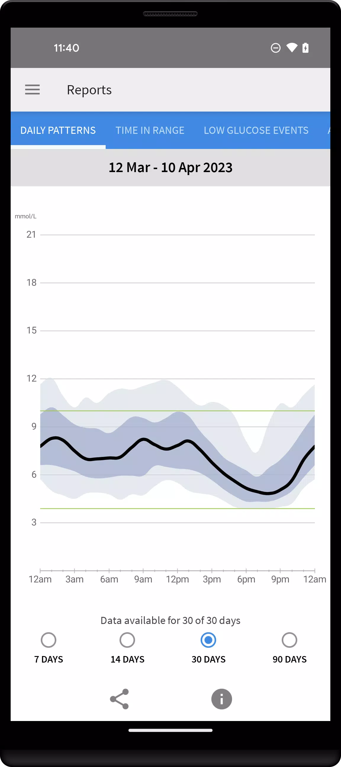 ％s屏幕截圖％d