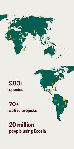 Ecosia: Browse to plant trees. ဖန်သားပြင်ဓာတ်ပုံ 4