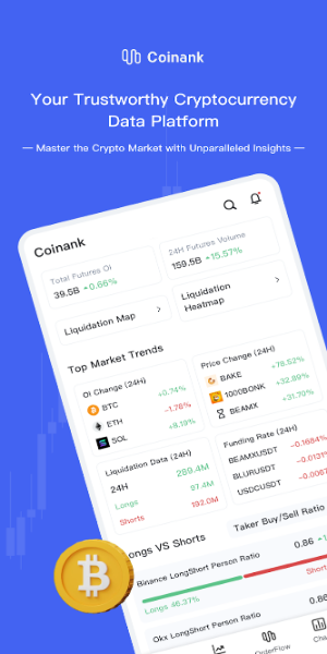 CoinAnk-Derivatives Orderflow screenshot 1