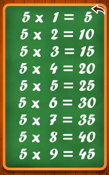Learn multiplication table captura de pantalla 