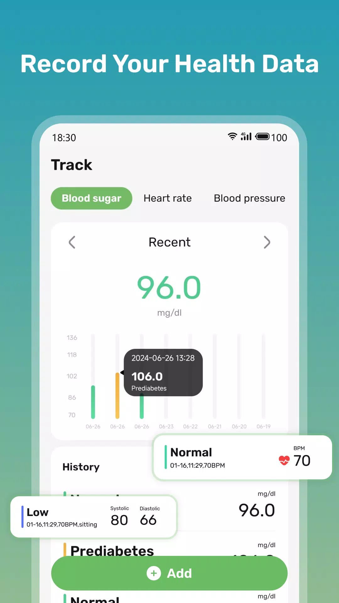 Health Sense: Blood Sugar Hub экрана 2