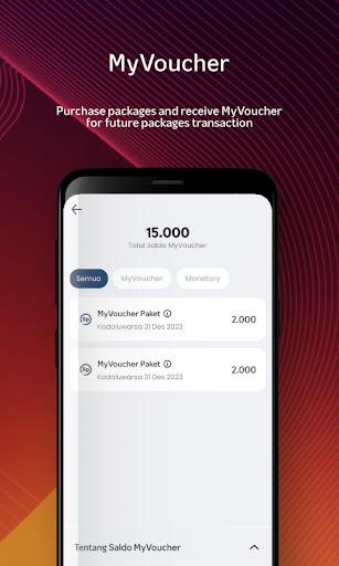 MyTelkomsel - Buy Package Screenshot 1