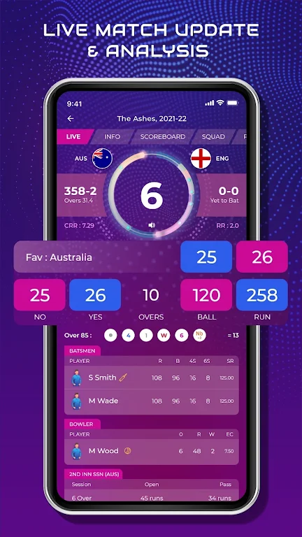 CricScore Line Guru Pro - Live captura de pantalla 