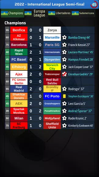 Elifoot 24 Screenshot 2