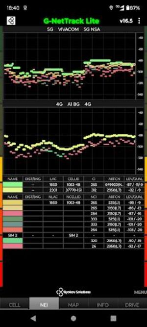 G-NetTrack Lite Captura de tela 3