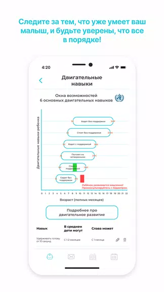 GoodMama Все о детях 0-3х лет screenshot 4