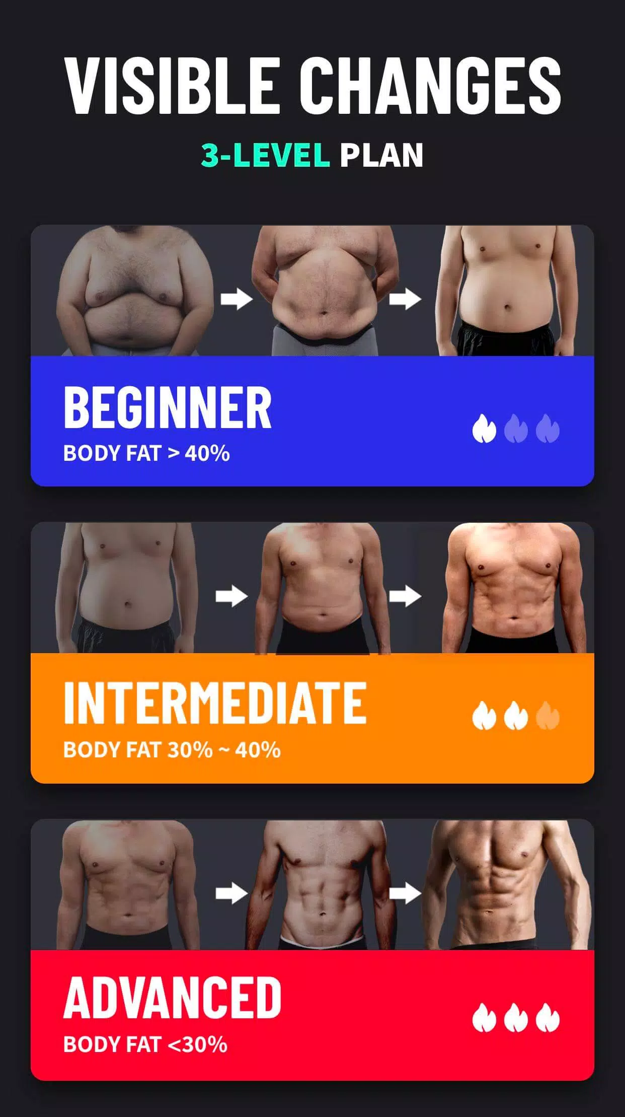 Lose Weight App for Men ဖန်သားပြင်ဓာတ်ပုံ 3