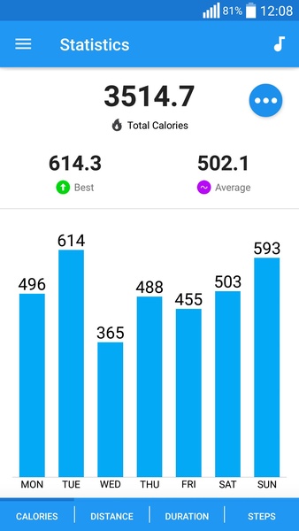 Zeopoxa Pedometer screenshot 3