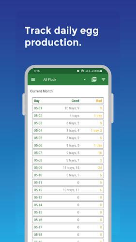 My Poultry Manager - Farm app スクリーンショット 1