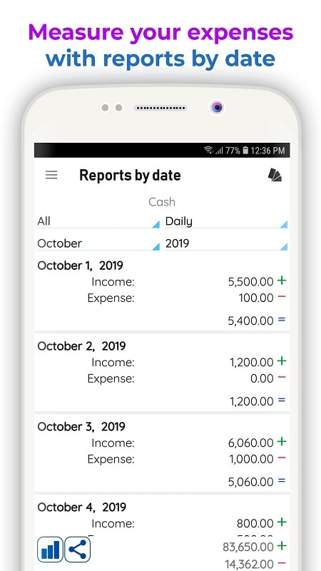 Daily Expenses 3 ảnh chụp màn hình 2