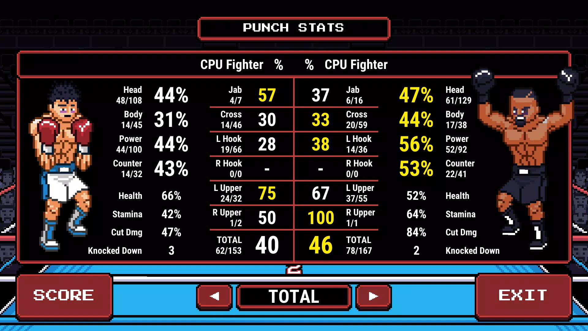 Prizefighters 2应用截图第4张