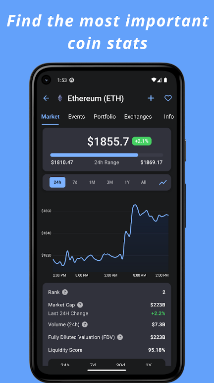 Crypto Hub Coin Stats Tracker zrzut ekranu 4