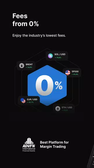 Screenshot PrimeXBT Trading & Investing 2