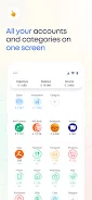 CoinKeeper — expense tracker ảnh chụp màn hình 4