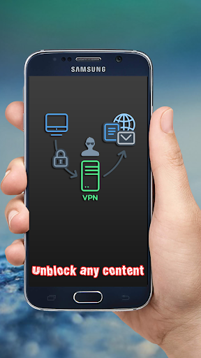 VPNPrivate: Unlimited Free VPN screenshot 3