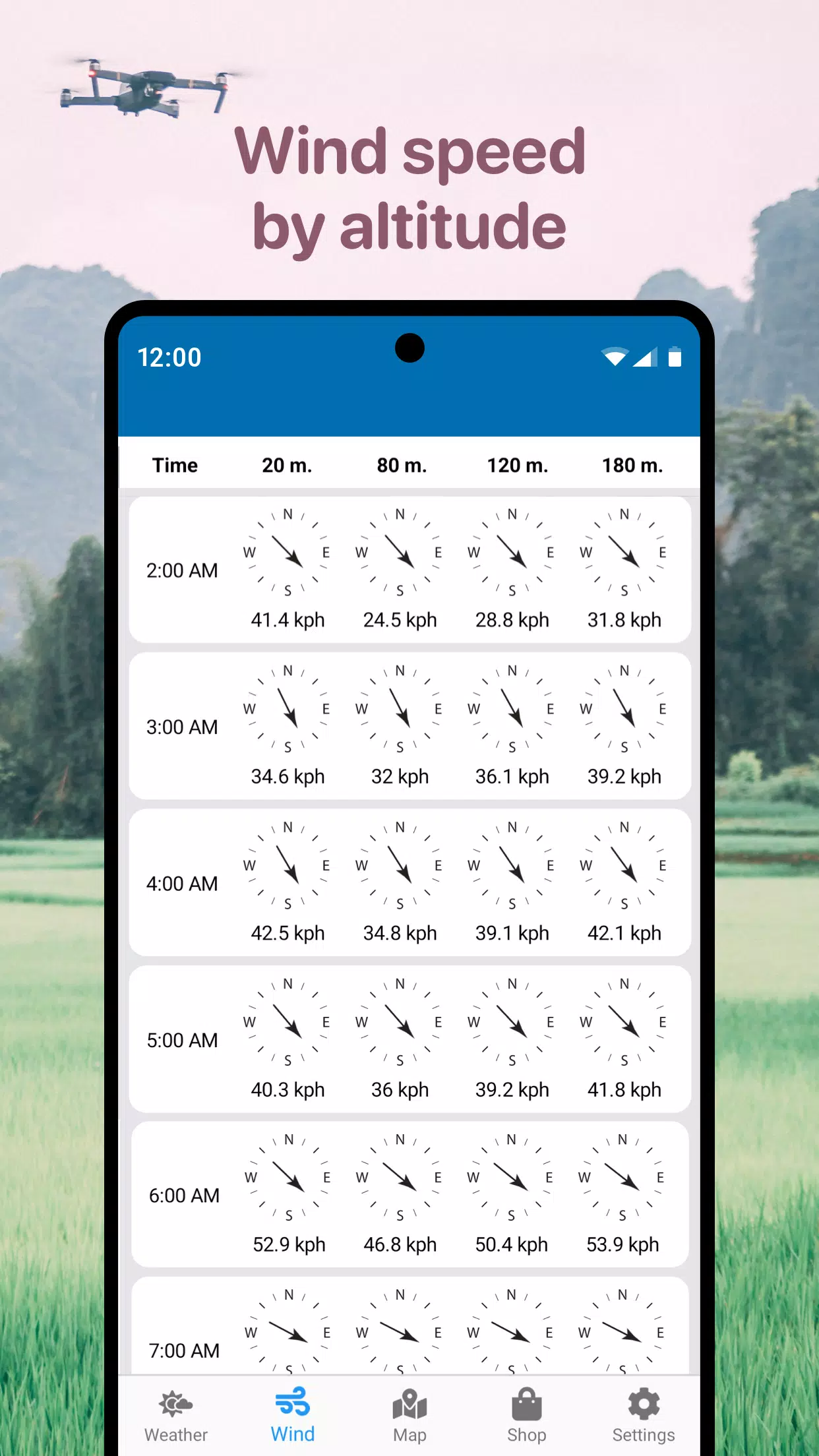 Screenshot Drone App: Forecast for UAV 4