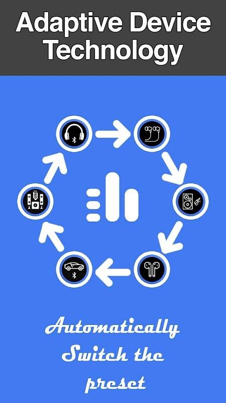 Screenshot Multi Timer StopWatch 3