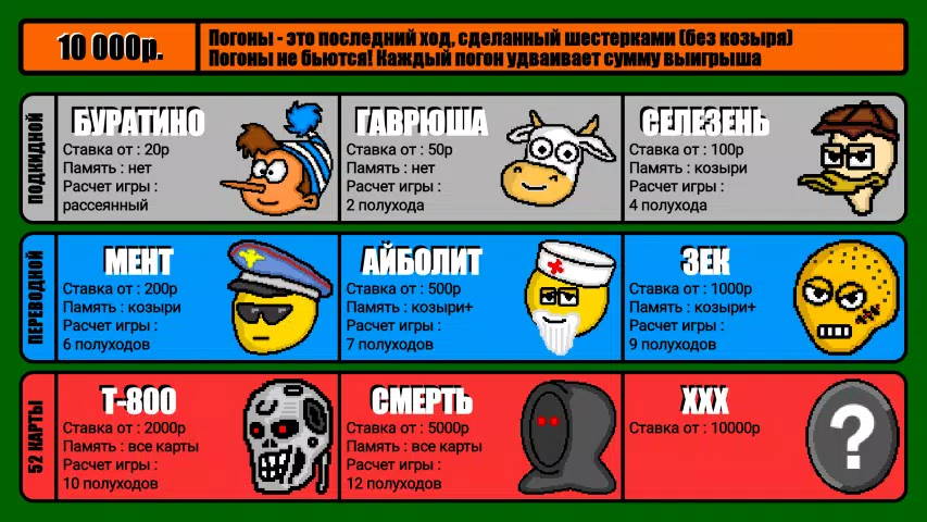 Дурак на деньги应用截图第4张