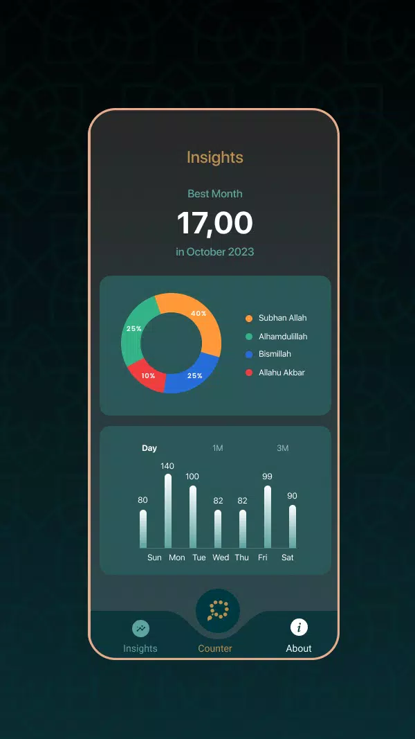 Dhikr应用截图第3张
