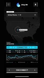 X-Proxy VPN ဖန်သားပြင်ဓာတ်ပုံ 2