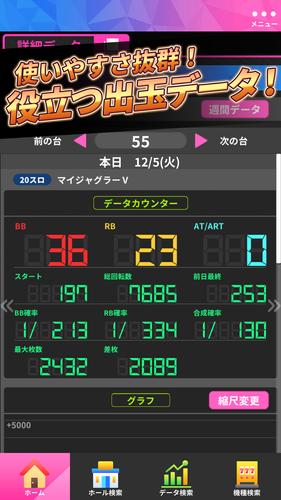 ジャグラーオンライン～パチスロアプリ＆パチンコ店舗情報～ Screenshot 3