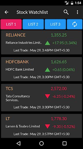 NSE BSE Indian Stock Quotes - Live Market Prices应用截图第4张