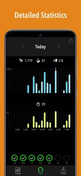 ActivityTracker Pedometer ဖန်သားပြင်ဓာတ်ပုံ 4