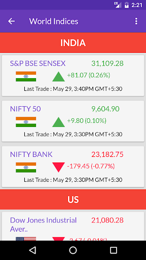 NSE BSE Indian Stock Quotes - Live Market Prices应用截图第3张