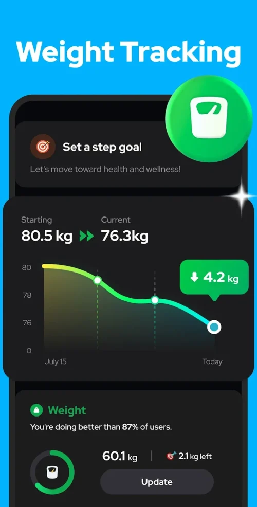 Screenshot Step Counter - Pedometer 4