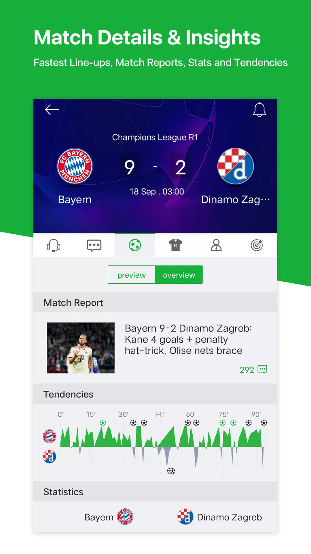 All Football - Resultados captura de pantalla 