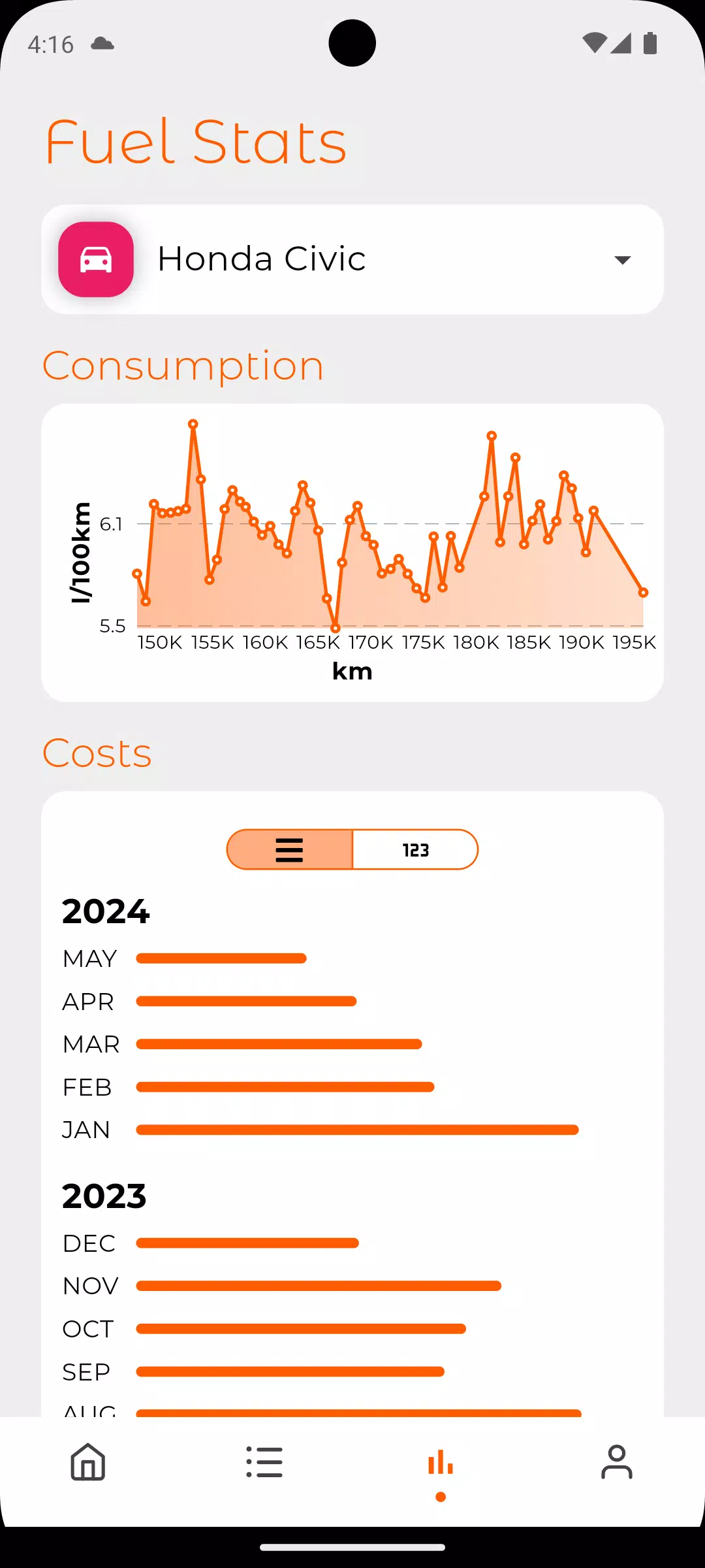 Fuel Log экрана 3