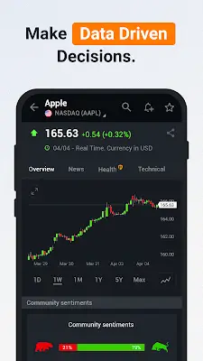 Investing.com: Stock Market Screenshot 1