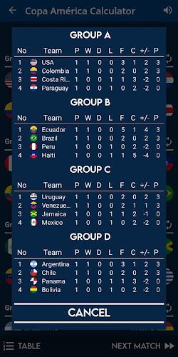 Copa América Calculator captura de pantalla 